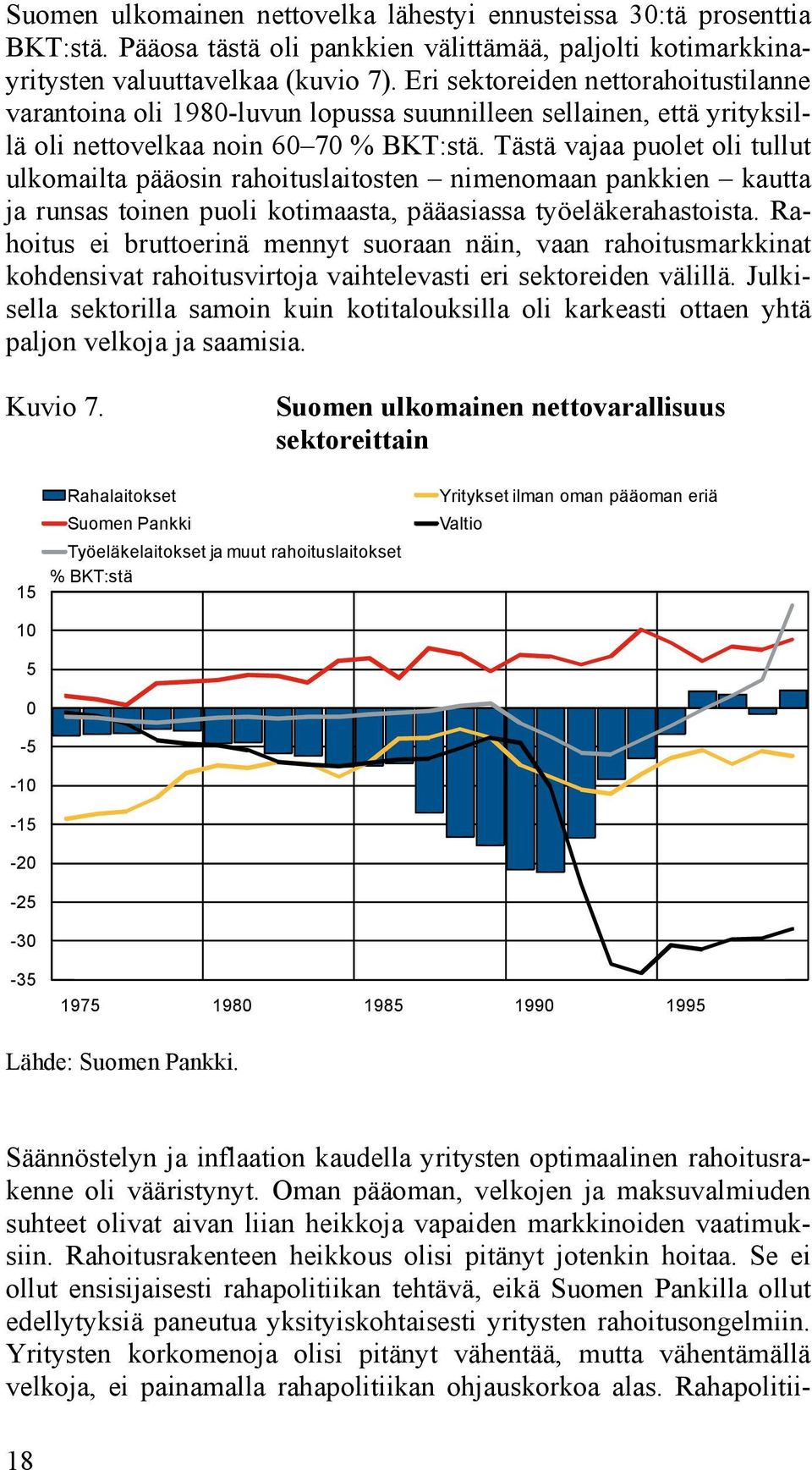 Tästä vajaa puolet oli tullut ulkomailta pääosin rahoituslaitosten nimenomaan pankkien kautta ja runsas toinen puoli kotimaasta, pääasiassa työeläkerahastoista.