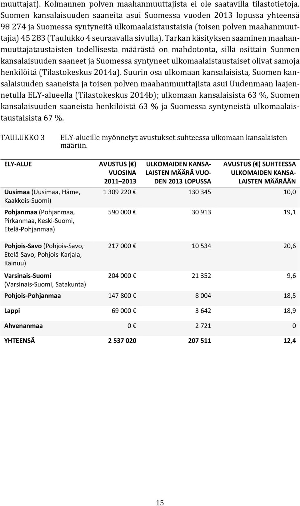 Tarkan käsityksen saaminen maahanmuuttajataustaisten todellisesta määrästä on mahdotonta, sillä osittain Suomen kansalaisuuden saaneet ja Suomessa syntyneet ulkomaalaistaustaiset olivat samoja