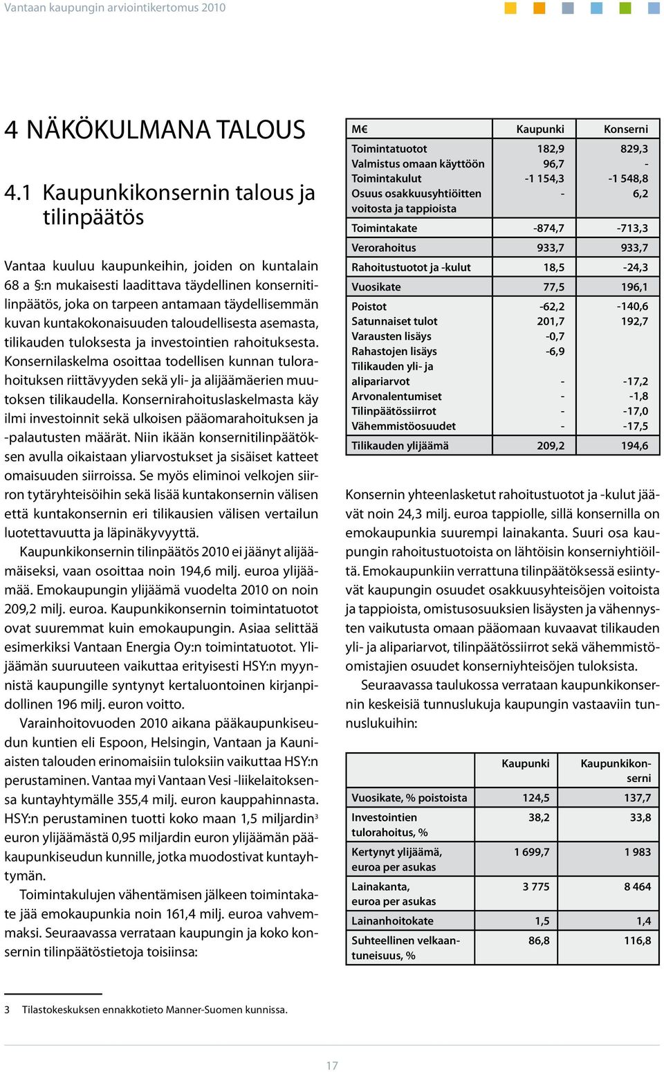 kuntakokonaisuuden taloudellisesta asemasta, tilikauden tuloksesta ja investointien rahoituksesta.