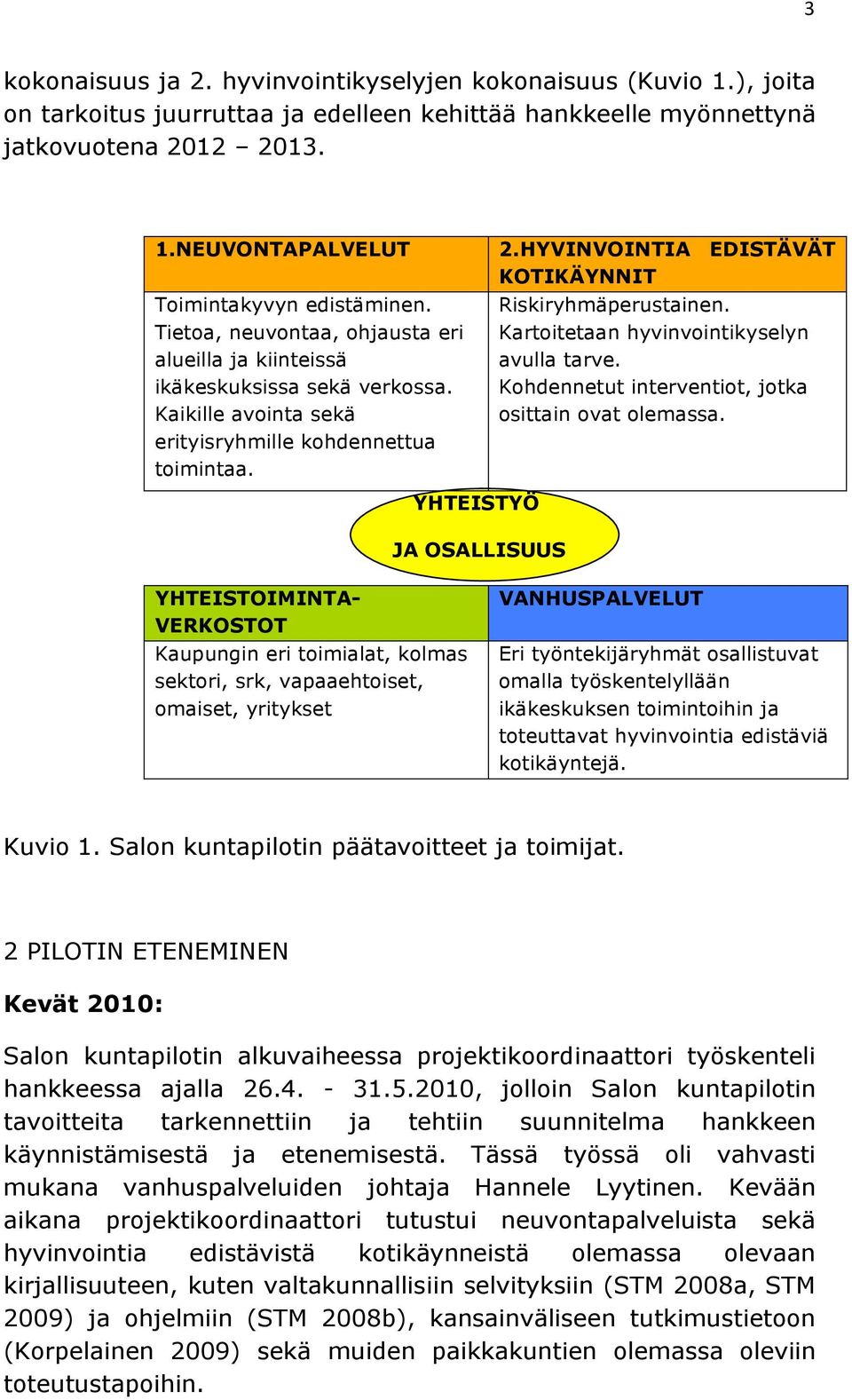 HYVINVOINTIA EDISTÄVÄT KOTIKÄYNNIT Riskiryhmäperustainen. Kartoitetaan hyvinvointikyselyn avulla tarve. Kohdennetut interventiot, jotka osittain ovat olemassa.