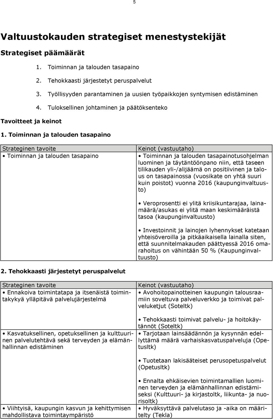 Toiminnan ja talouden tasapaino Strateginen tavoite Toiminnan ja talouden tasapaino Keinot (vastuutaho) Toiminnan ja talouden tasapainotusohjelman luominen ja täytäntöönpano niin, että taseen