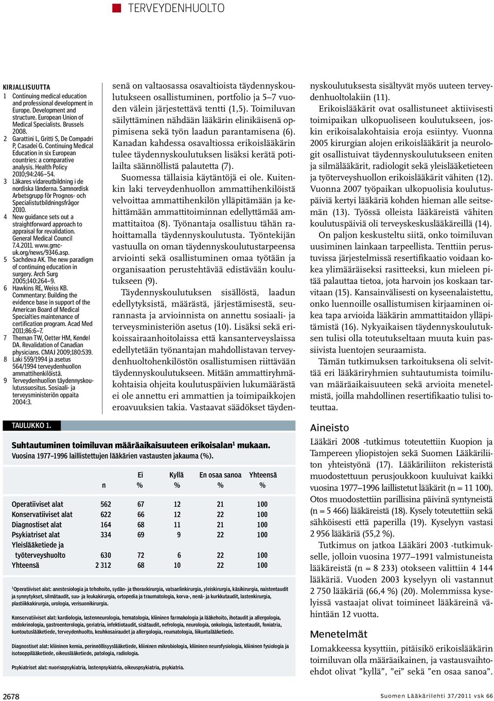 3 Läkares vidareutbildning i de nordiska länderna. Samnordisk Arbetsgrupp för Prognos- och Specialistutbildningsfrågor 2010.