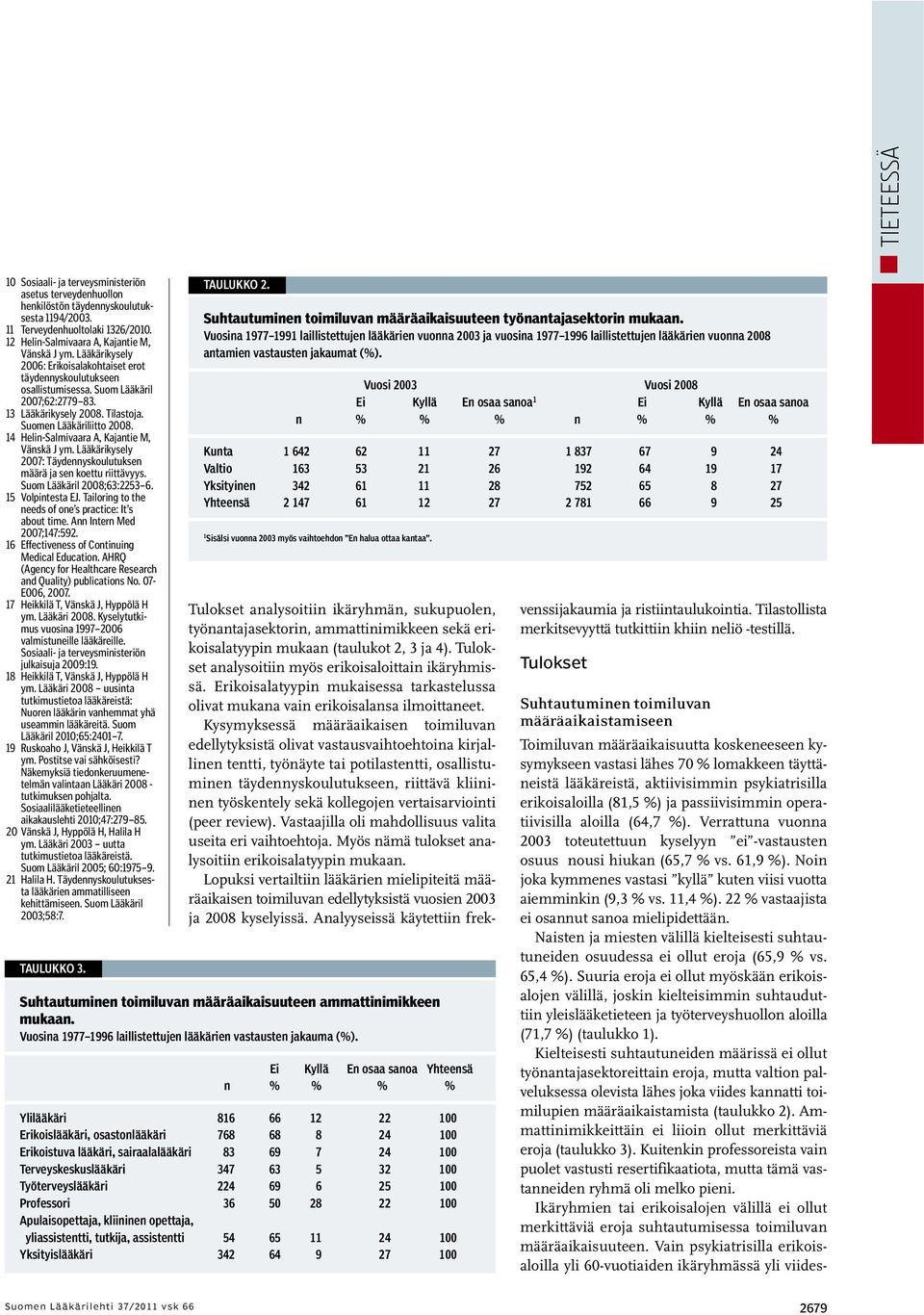 14 Helin-Salmivaara A, Kajantie M, Vänskä J ym. Lääkärikysely 2007: Täydennyskoulutuksen määrä ja sen koettu riittävyys. Suom Lääkäril 2008;63:2253 6. 15 Volpintesta EJ.