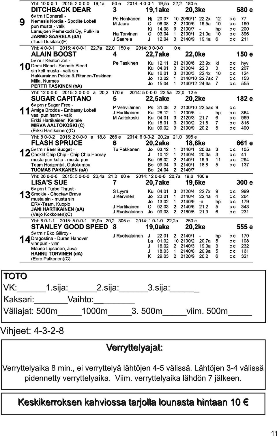 , ei verryttelyä lähtöjen 4-5 välissä. Lähtöjen 3-4 välissä pidennetty verryttelyaika.