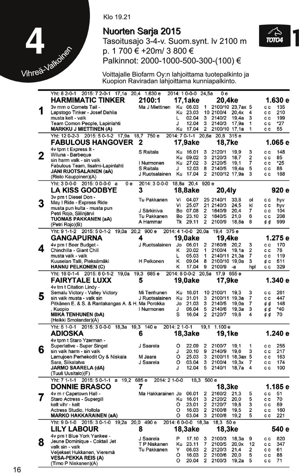 Tasoitusajo 3-4-v. Suom.synt. lv 21 00 m p.