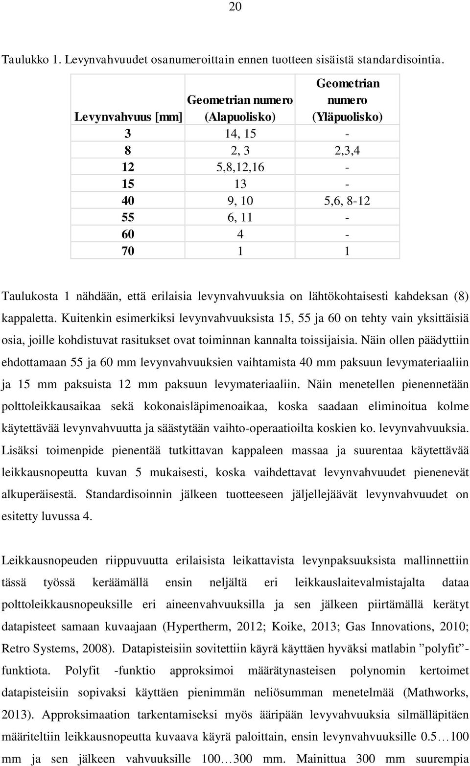 levynvahvuuksia on lähtökohtaisesti kahdeksan (8) kappaletta.