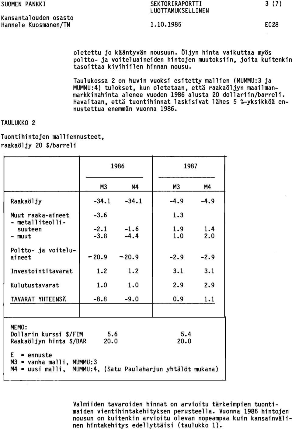 Taulukossa 2 on huvin vuoksi esitetty mallien (MUMMU:3 ja MUMMU:4) tulokset, kun oletetaan, että raakaöljyn maailmanmarkkinahinta alenee vuoden 1986 alusta 20 dollariin/barreli.