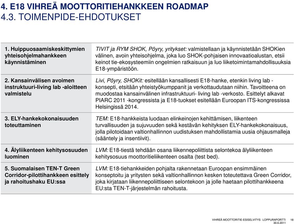 Suomalaisen TEN-T Green Corridor-pilottihankkeen esittely ja rahoitushaku EU:ssa TIVIT ja RYM SHOK, Pöyry, yritykset: valmistellaan ja käynnistetään SHOKien välinen, avoin yhteisohjelma, joka luo