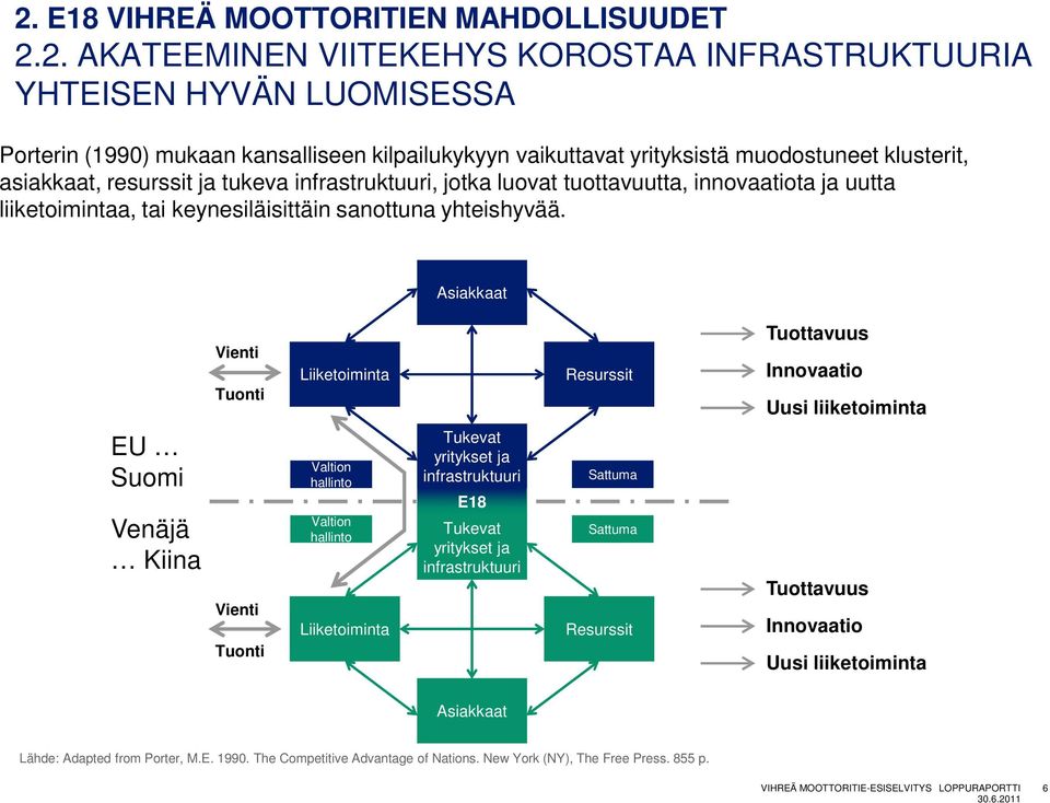 Asiakkaat Vienti Tuonti Liiketoiminta Resurssit Tuottavuus Innovaatio Uusi liiketoiminta EU Suomi Venäjä Kiina Vienti Tuonti Valtion hallinto Valtion hallinto Liiketoiminta Tukevat yritykset ja