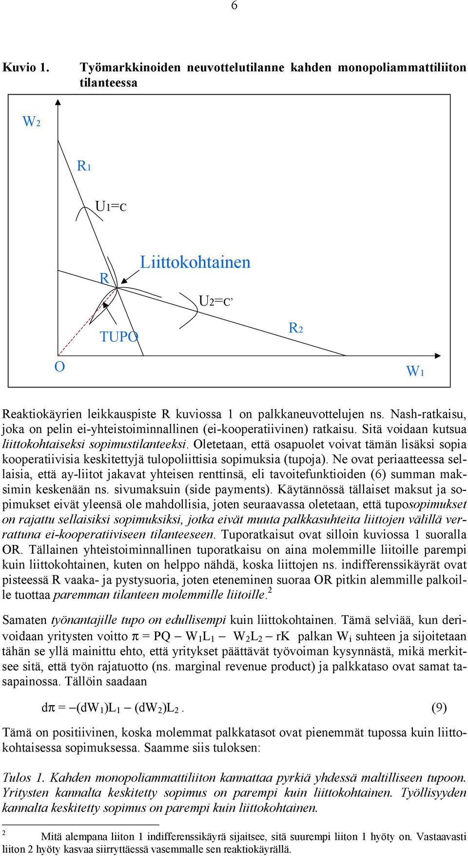 Nash-ratkaisu, joka on pelin ei-yhteistoiminnallinen (ei-kooperatiivinen) ratkaisu. Sitä voidaan kutsua liittokohtaiseksi sopimustilanteeksi.