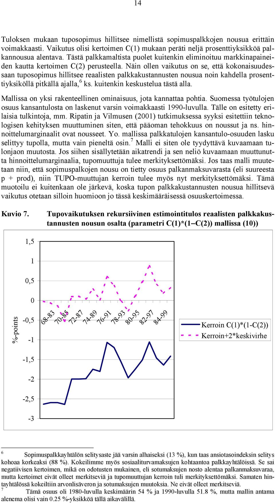 Näin ollen vaikutus on se, että kokonaisuudessaan tuposopimus hillitsee reaalisten palkkakustannusten nousua noin kahdella prosenttiyksiköllä pitkällä ajalla, 6 ks. kuitenkin keskustelua tästä alla.