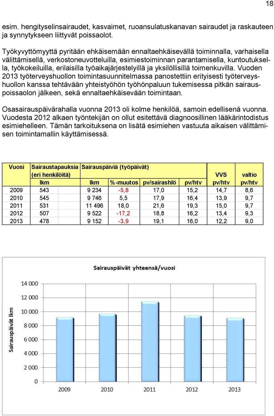 työaikajärjestelyillä ja yksilöllisillä toimenkuvilla.