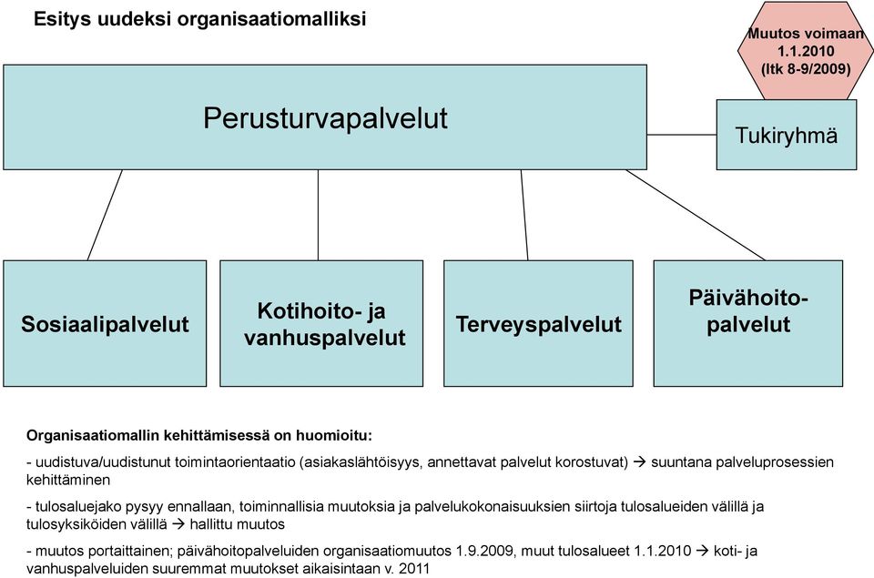 uudistuva/uudistunut toimintaorientaatio (asiakaslähtöisyys, annettavat palvelut korostuvat) suuntana palveluprosessien kehittäminen - tulosaluejako pysyy ennallaan,