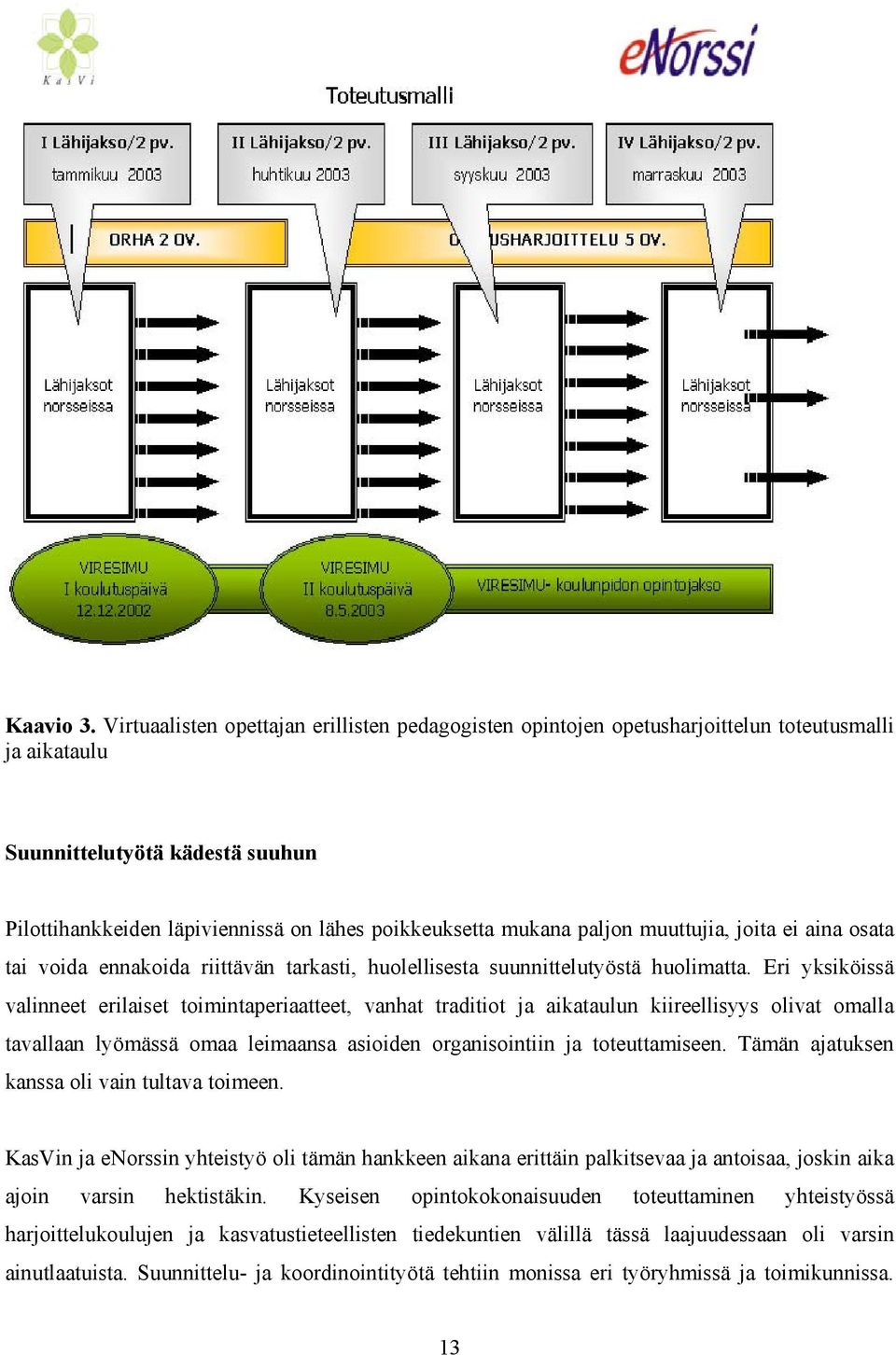 paljon muuttujia, joita ei aina osata tai voida ennakoida riittävän tarkasti, huolellisesta suunnittelutyöstä huolimatta.