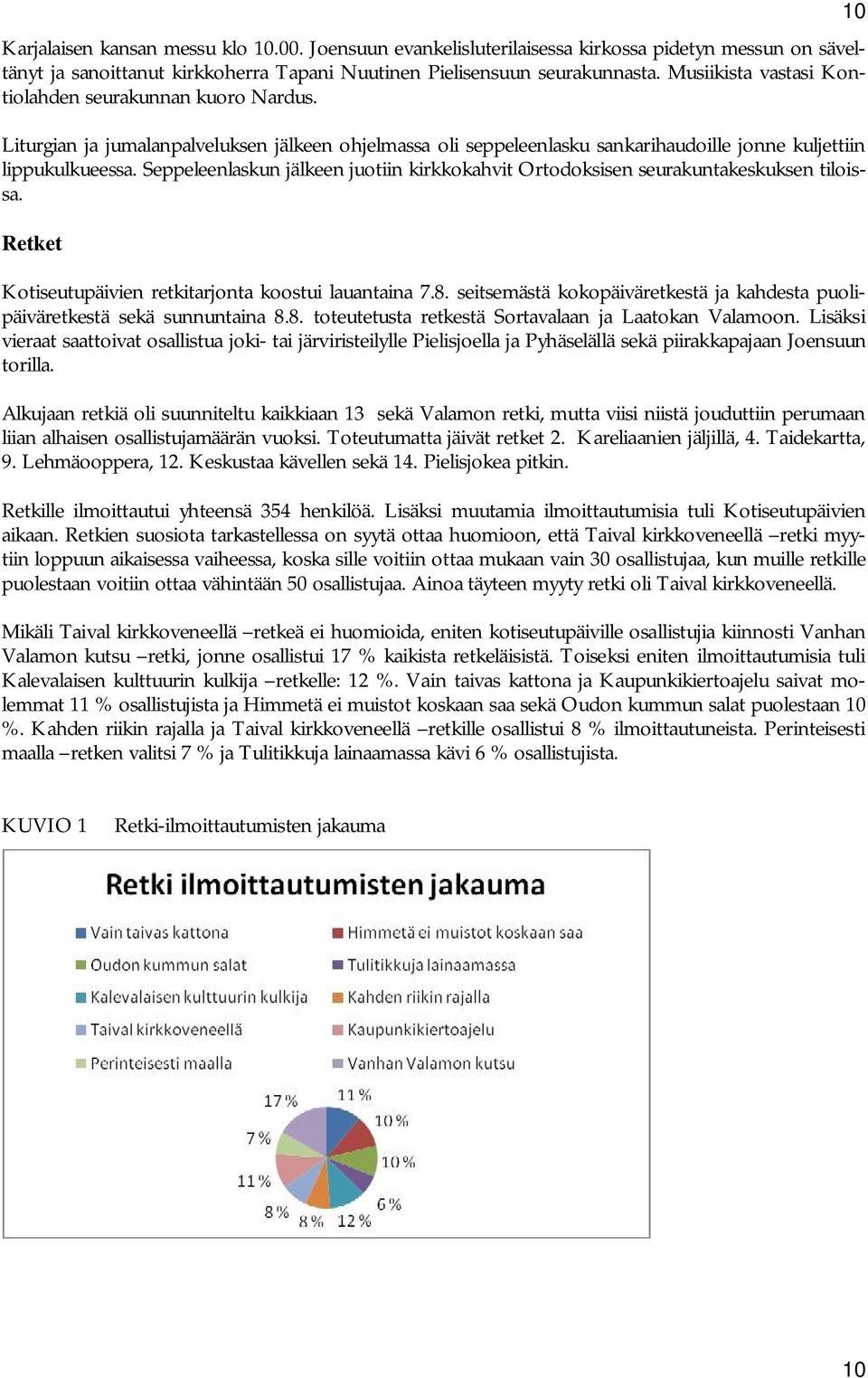 Seppeleenlaskun jälkeen juotiin kirkkokahvit Ortodoksisen seurakuntakeskuksen tiloissa. Retket Kotiseutupäivien retkitarjonta koostui lauantaina 7.8.