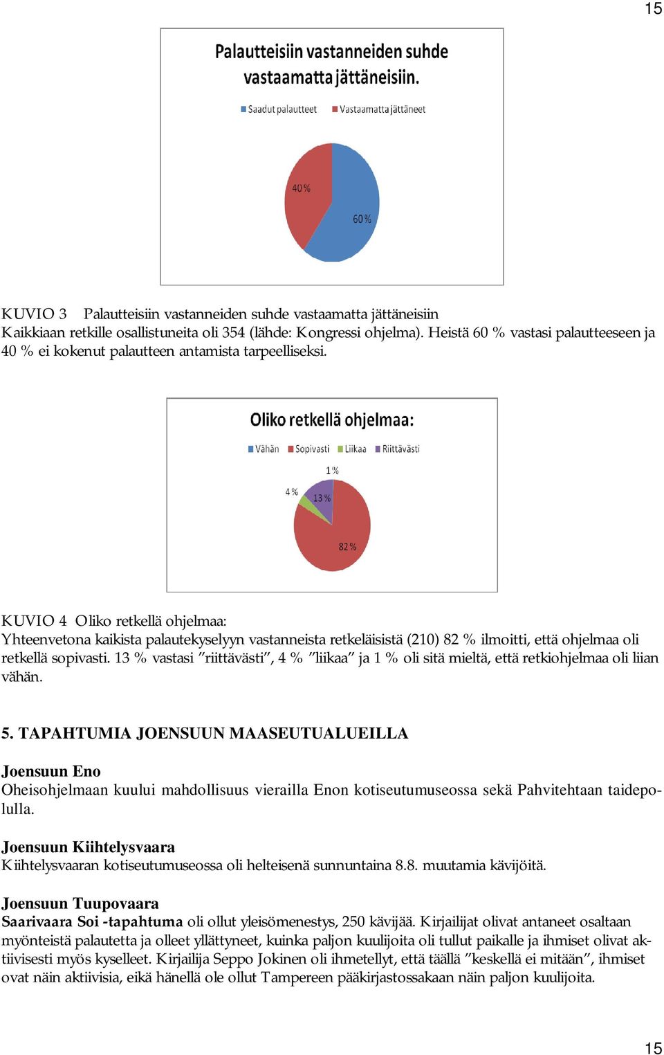 KUVIO 4 Oliko retkellä ohjelmaa: Yhteenvetona kaikista palautekyselyyn vastanneista retkeläisistä (210) 82 % ilmoitti, että ohjelmaa oli retkellä sopivasti.