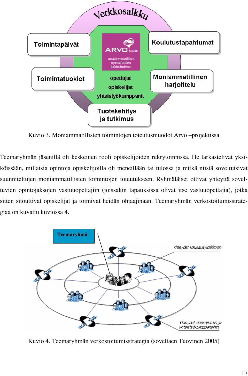 toimintojen toteutukseen.