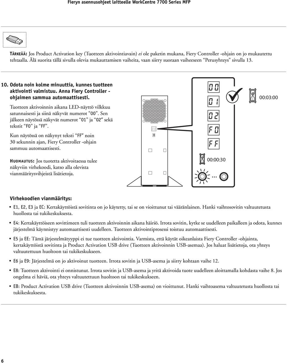 Anna Fiery Controller - ohjaimen sammua automaattisesti. Tuotteen aktivoinnin aikana LED-näyttö vilkkuu satunnaisesti ja siinä näkyvät numerot 00.