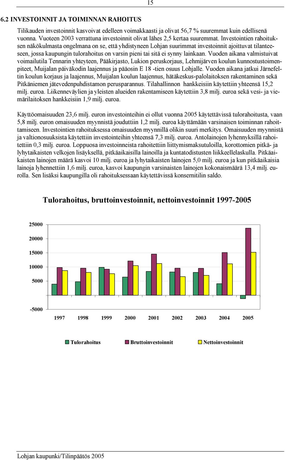 Investointien rahoituksen näkökulmasta ongelmana on se, että yhdistyneen Lohjan suurimmat investoinnit ajoittuvat tilanteeseen, jossa kaupungin tulorahoitus on varsin pieni tai sitä ei synny lainkaan.