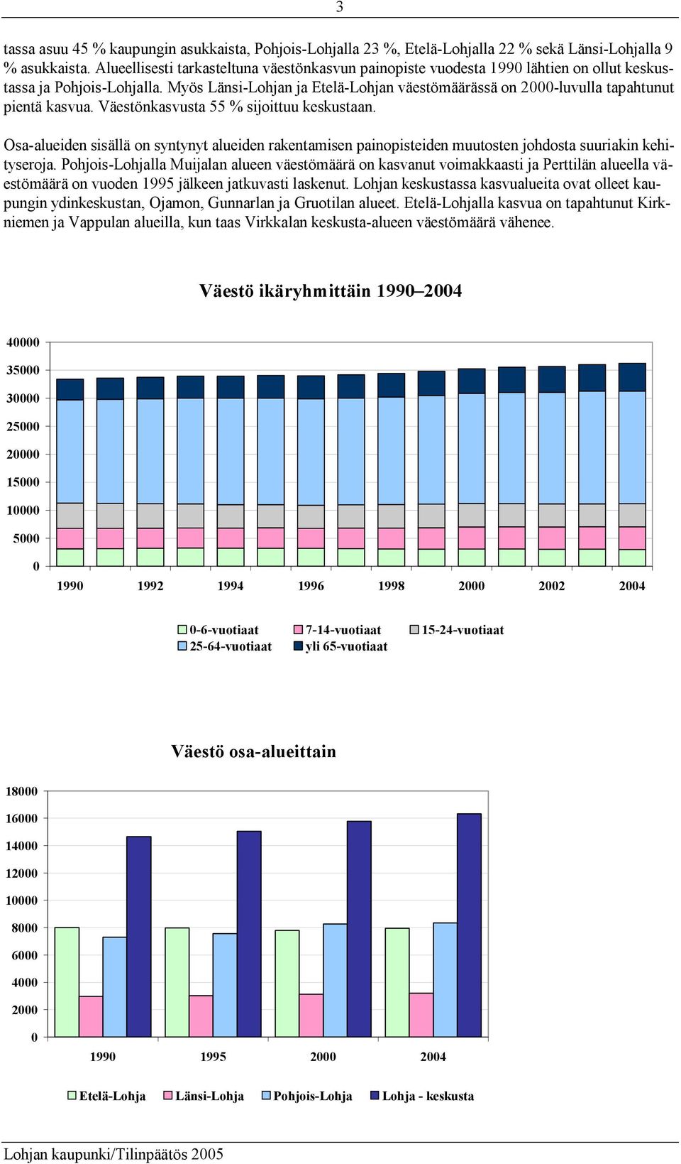 Myös Länsi-Lohjan ja Etelä-Lohjan väestömäärässä on 2000-luvulla tapahtunut pientä kasvua. Väestönkasvusta 55 % sijoittuu keskustaan.