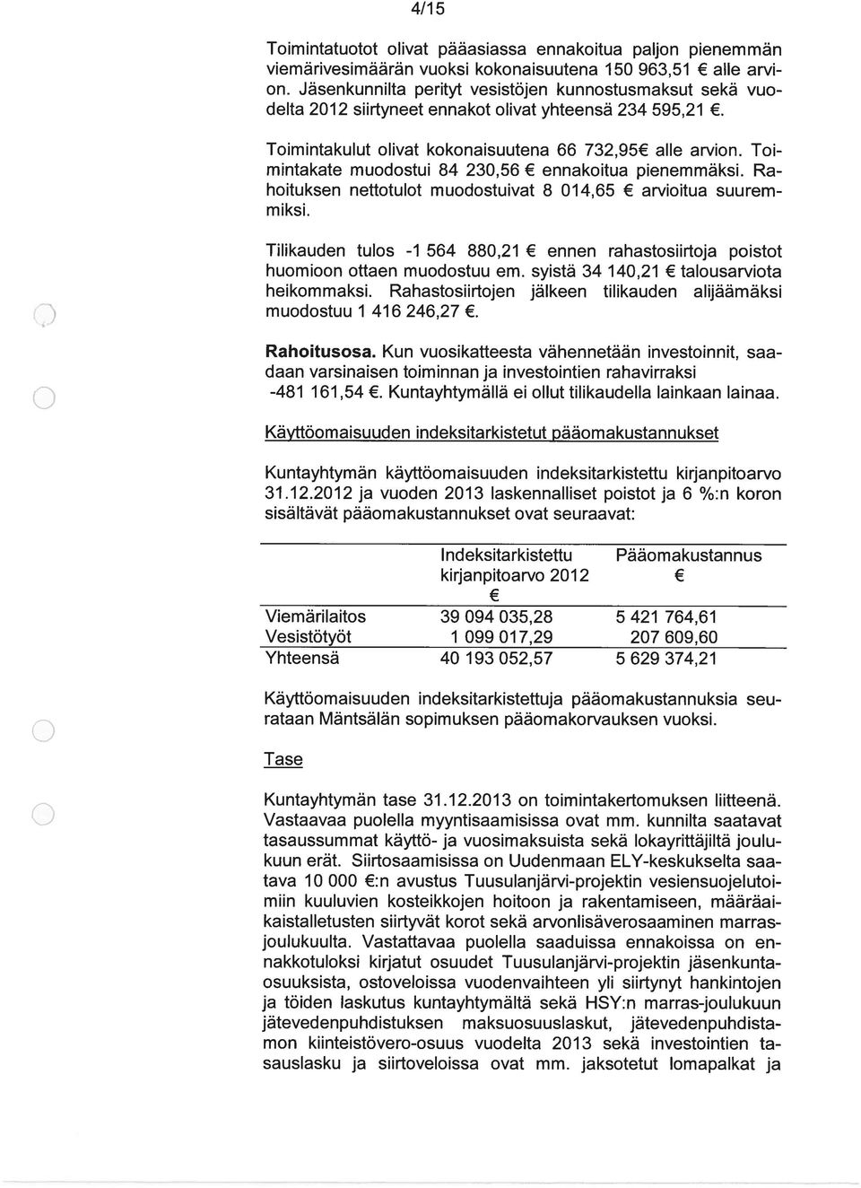 Toi mintakate muodostui 84 23,56 ennakoitua pienemmäksi. Ra hoituksen nettotulot muodostuivat 8 14,65 arvioitua suurem miksi.