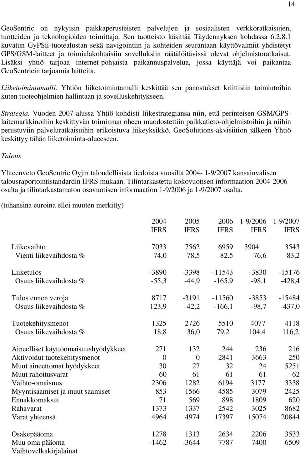 Lisäksi yhtiö tarjoaa internet-pohjaista paikannuspalvelua, jossa käyttäjä voi paikantaa GeoSentricin tarjoamia laitteita. Liiketoimintamalli.