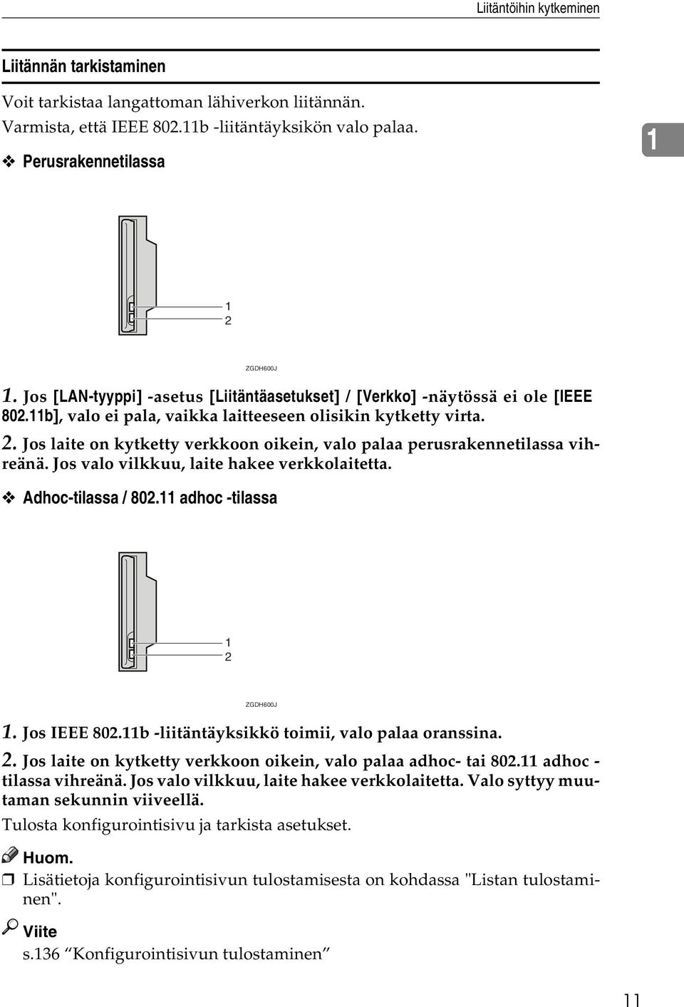 Jos laite on kytketty verkkoon oikein, valo palaa perusrakennetilassa vihreänä. Jos valo vilkkuu, laite hakee verkkolaitetta. Adhoc-tilassa / 802.11 adhoc -tilassa 1 2 ZGDH600J 1. Jos IEEE 802.