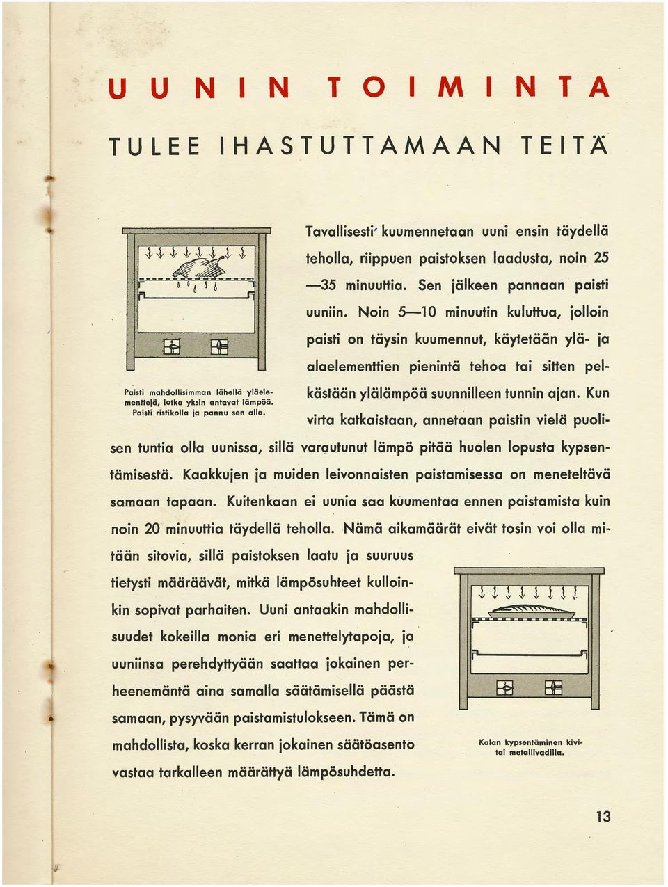 Noin 5-10 minuutin kuluttua, jolloin poisti on täysin kuumennut, käytetään ylä- ja alaelementtien pienintä tehoa tai sitten pelkästään ylälämpöä suunnilleen tunnin ajan.