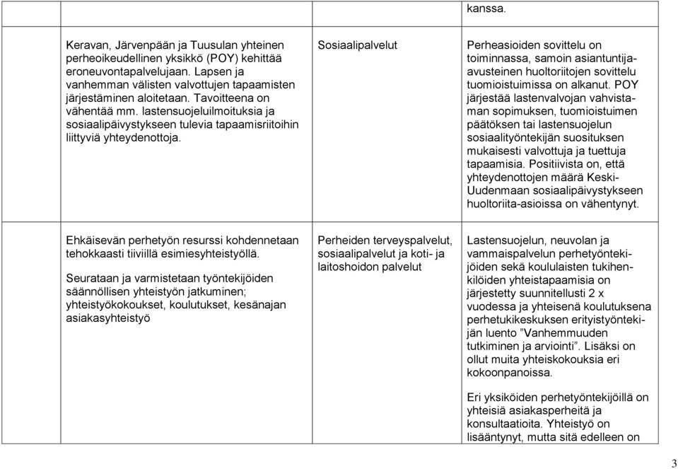 Sosiaalipalvelut Perheasioiden sovittelu on toiminnassa, samoin asiantuntijaavusteinen huoltoriitojen sovittelu tuomioistuimissa on alkanut.