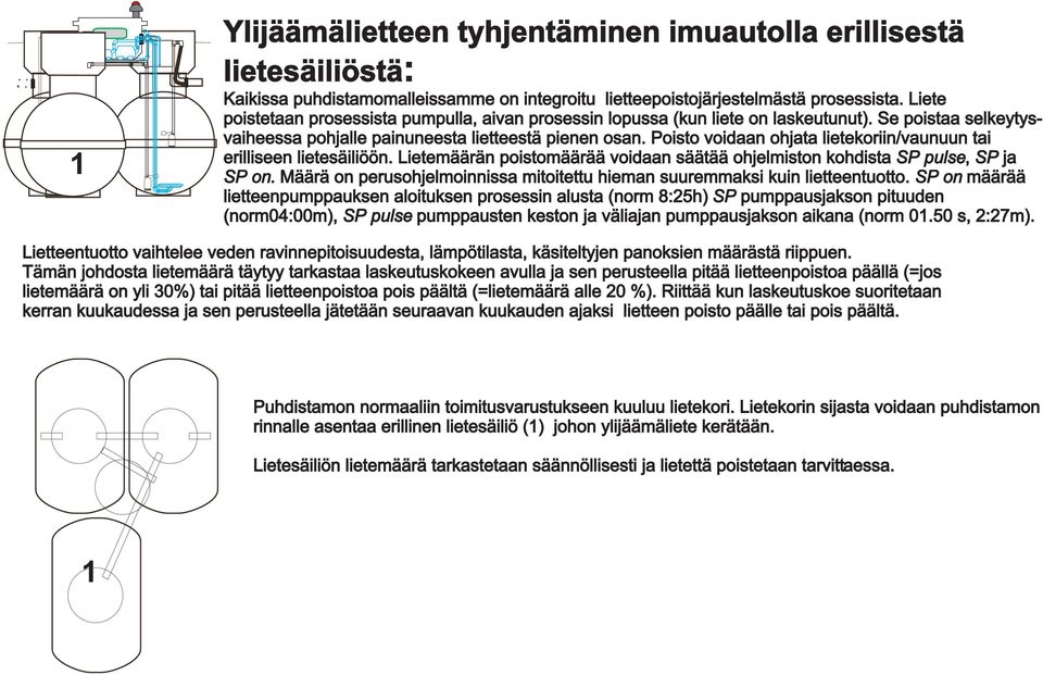 Poisto voidaan ohjata lietekoriin/vaunuun tai erilliseen lietesäiliöön. Lietemäärän poistomäärää voidaan säätää ohjelmiston kohdista SP pulse,, SP ja SP on.