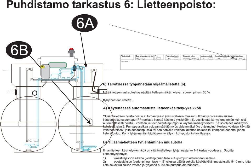 A) äytettäessä automaattista lietteenkäsittely-yksikköä Ylijäämälietteen poisto hoituu automaattisesti (varustetason mukaan).