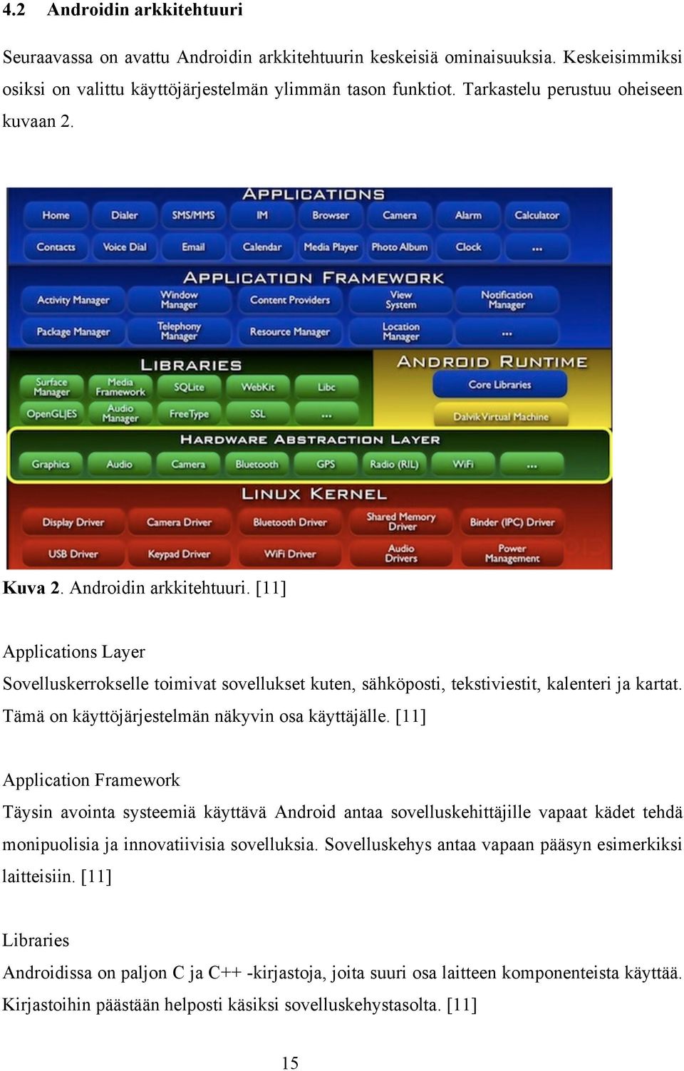 Tämä on käyttöjärjestelmän näkyvin osa käyttäjälle.