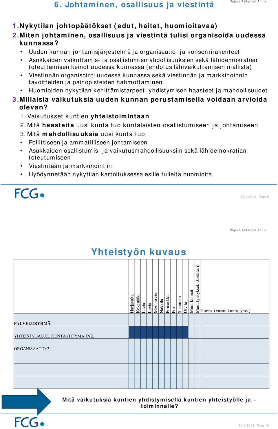 lähivaikuttamisen mallista) Viestinnän organisointi uudessa sekä viestinnän ja markkinoinnin tavoitteiden ja painopisteiden hahmottaminen 1.Vaikutukset kuntien yhteistoimintaan 2.