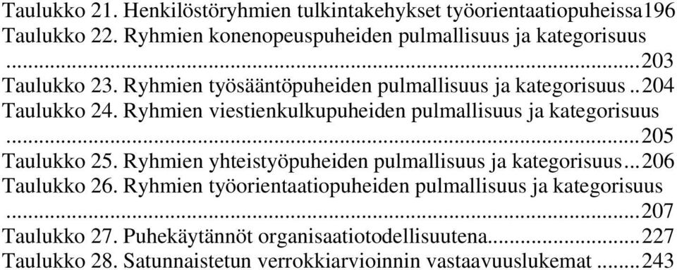 Ryhmien viestienkulkupuheiden pulmallisuus ja kategorisuus...205 Taulukko 25. Ryhmien yhteistyöpuheiden pulmallisuus ja kategorisuus.