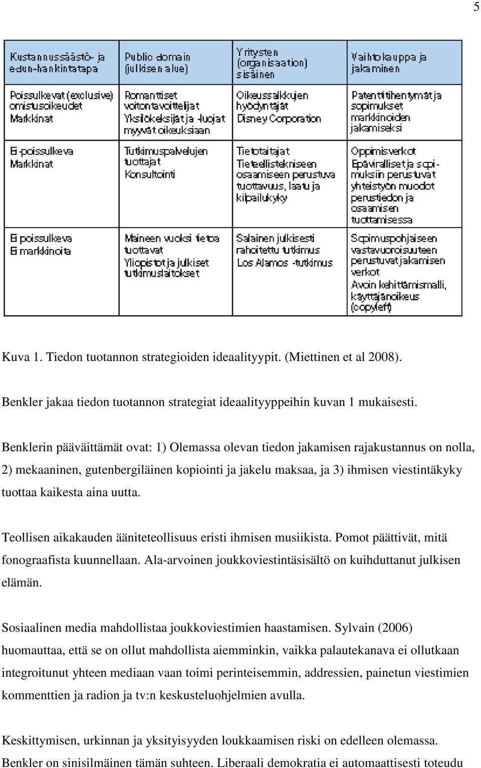 uutta. Teollisen aikakauden ääniteteollisuus eristi ihmisen musiikista. Pomot päättivät, mitä fonograafista kuunnellaan. Ala-arvoinen joukkoviestintäsisältö on kuihduttanut julkisen elämän.