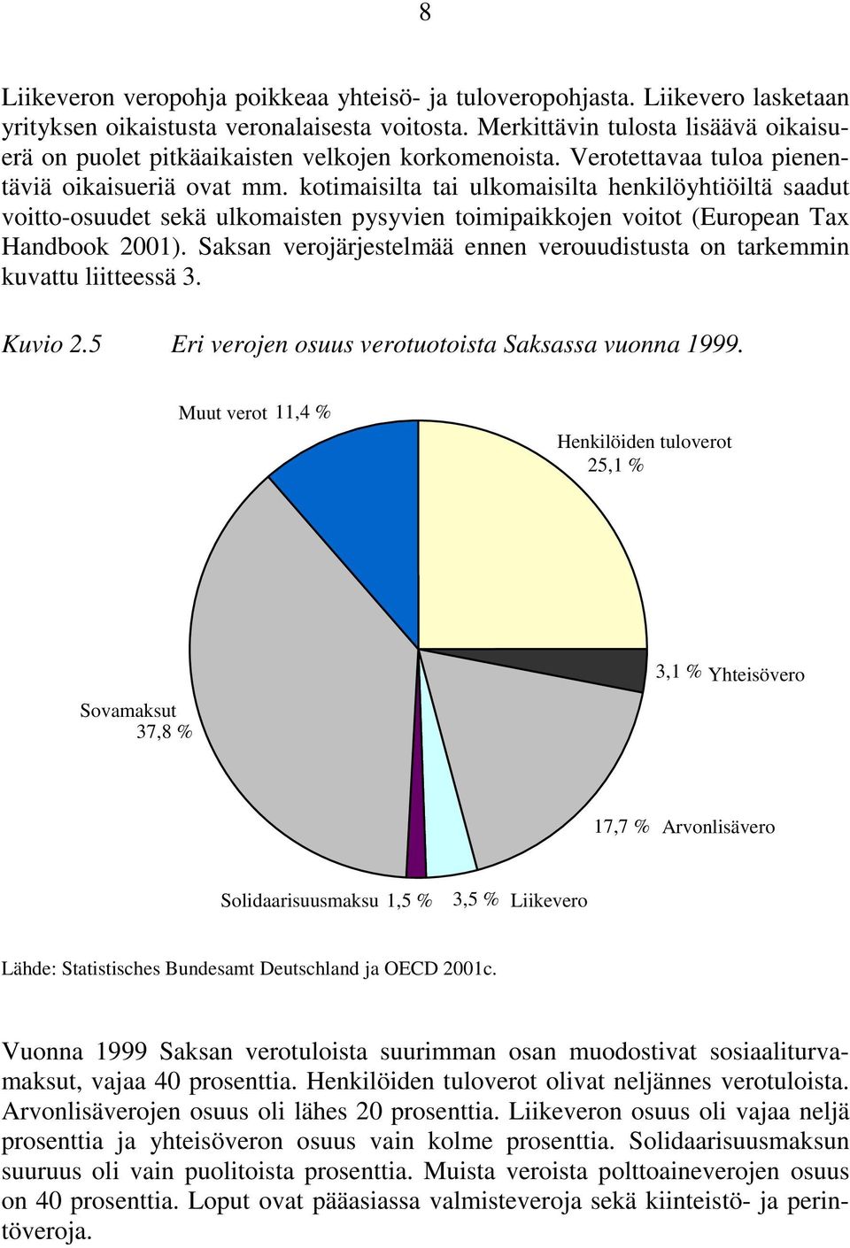 kotimaisilta tai ulkomaisilta henkilöyhtiöiltä saadut voitto-osuudet sekä ulkomaisten pysyvien toimipaikkojen voitot (European Tax Handbook 2001).