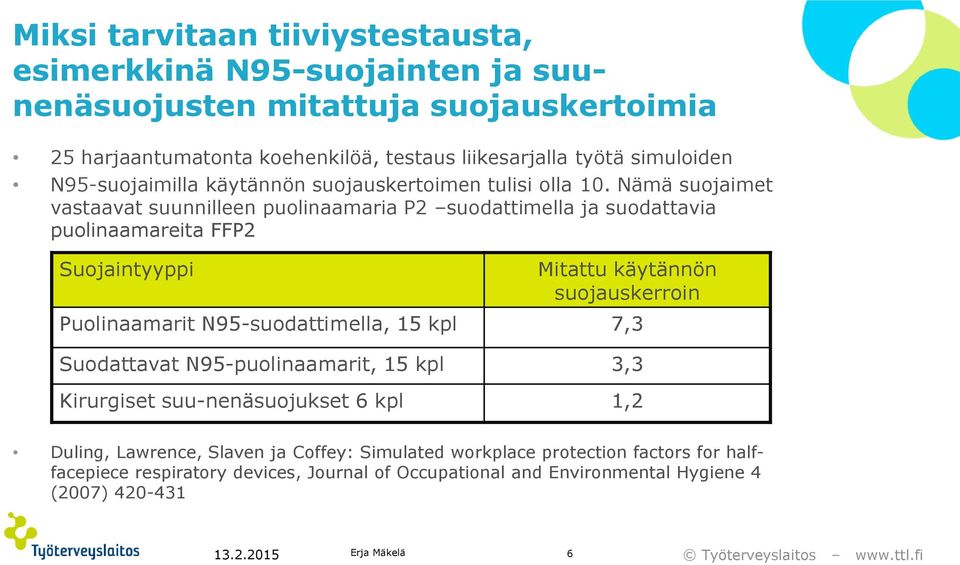 Nämä suojaimet vastaavat suunnilleen puolinaamaria P2 suodattimella ja suodattavia puolinaamareita FFP2 Suojaintyyppi Mitattu käytännön suojauskerroin Puolinaamarit