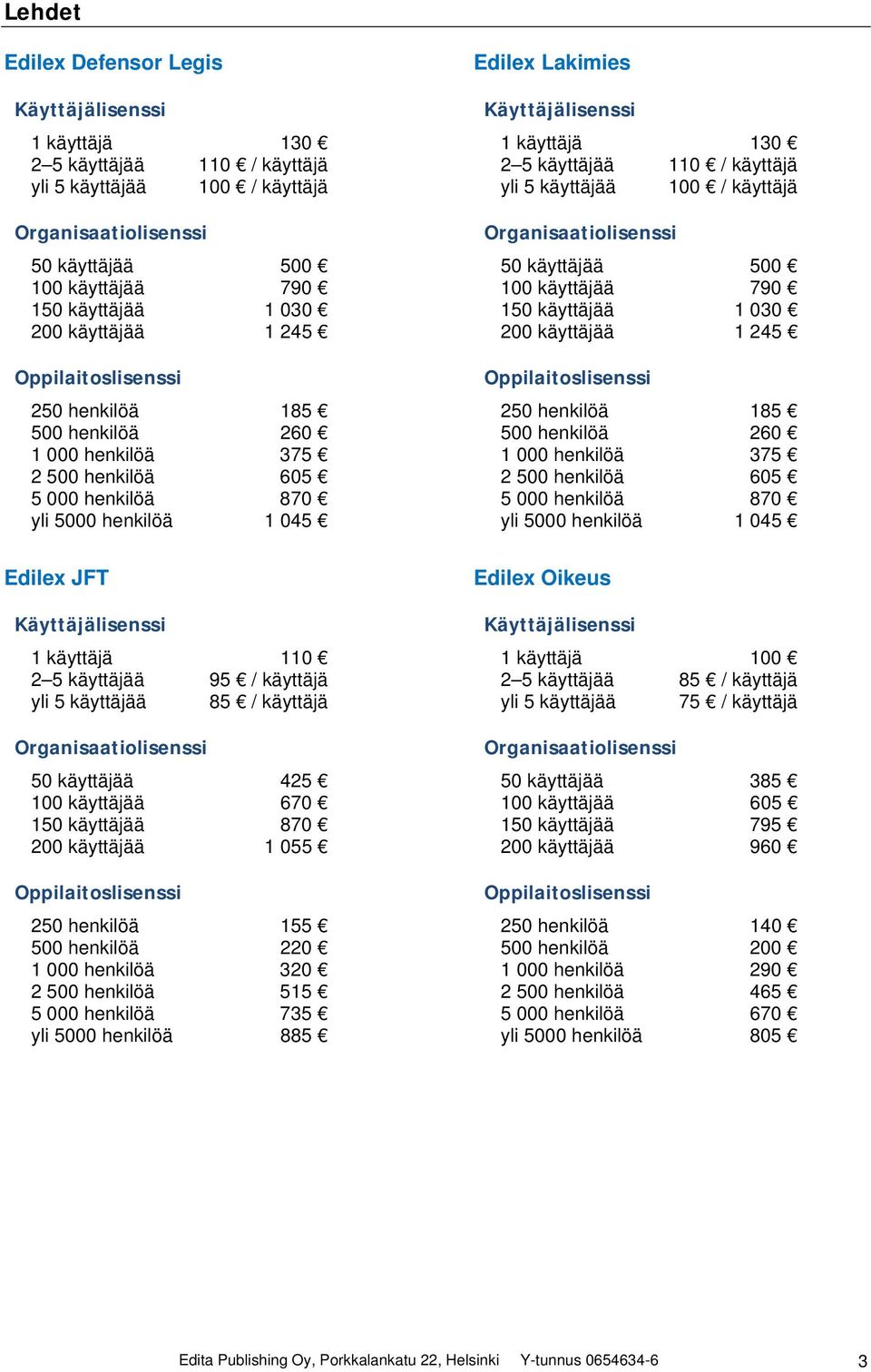 870 200 käyttäjää 1 055 250 henkilöä 155 500 henkilöä 220 1 000 henkilöä 320 2 500 henkilöä 515 5 000 henkilöä 735 yli 5000 henkilöä 885 Edilex Lakimies 1 käyttäjä 130 2 5 käyttäjää 110 / käyttäjä