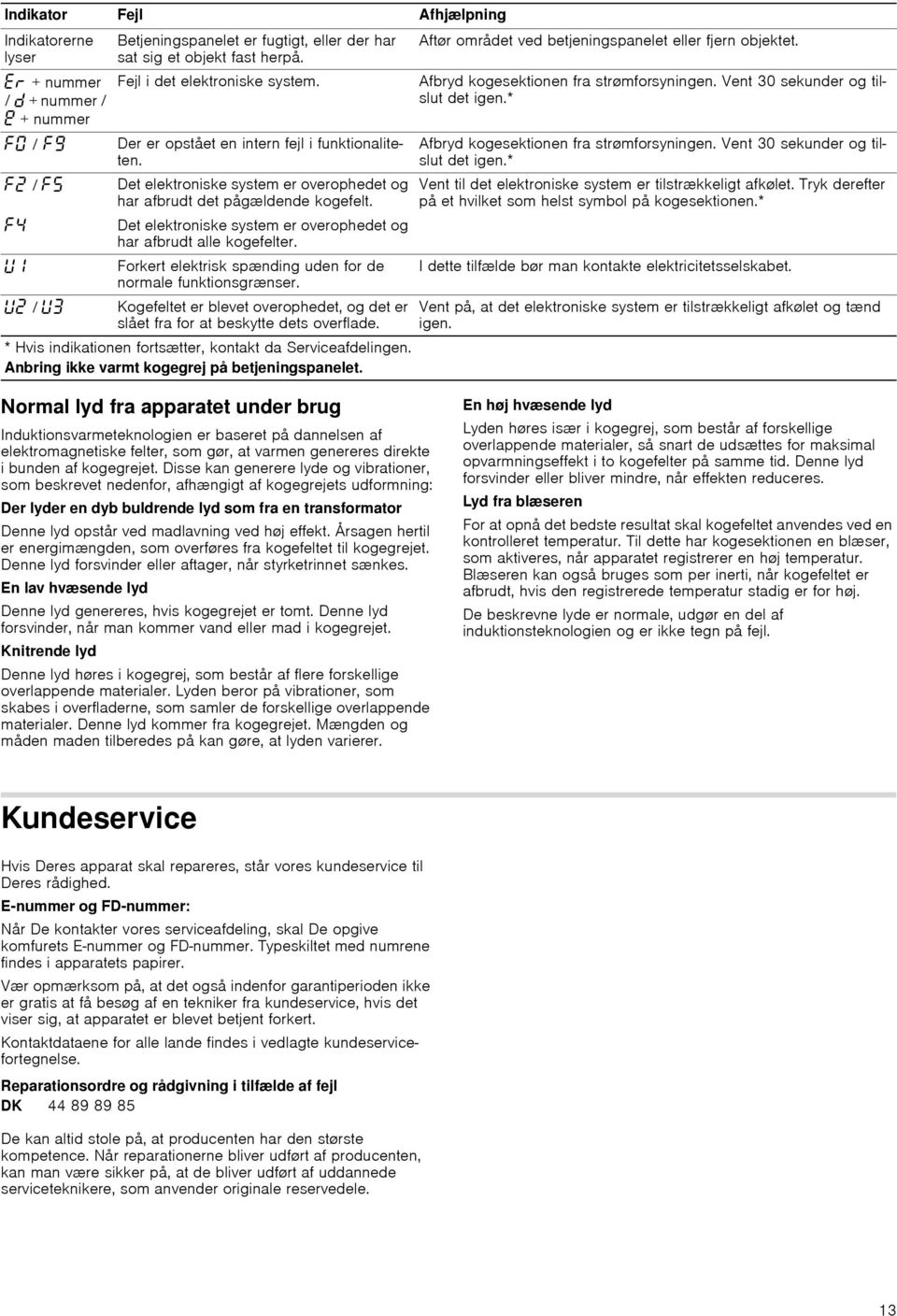 Det elektroniske system er overophedet og har afbrudt alle kogefelter. Forkert elektrisk spænding uden for de normale funktionsgrænser.