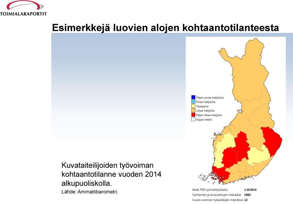 Kuvataiteilijoiden työvoiman