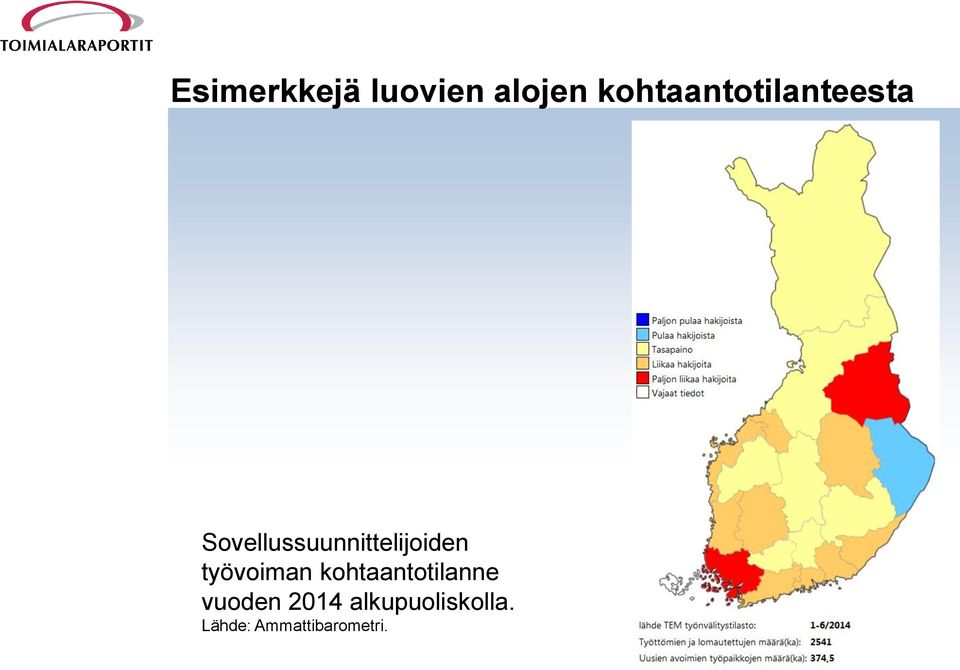 Sovellussuunnittelijoiden työvoiman