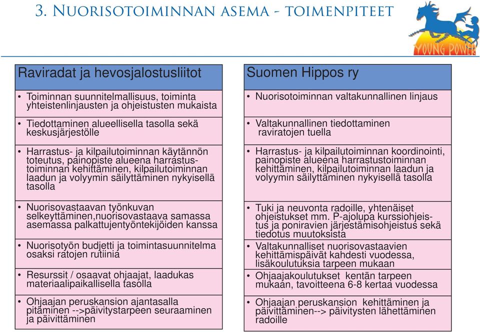 Nuorisovastaavan työnkuvan selkeyttäminen,nuorisovastaava samassa asemassa palkattujentyöntekijöiden kanssa Nuorisotyön budjetti ja toimintasuunnitelma osaksi ratojen rutiinia Resurssit / osaavat