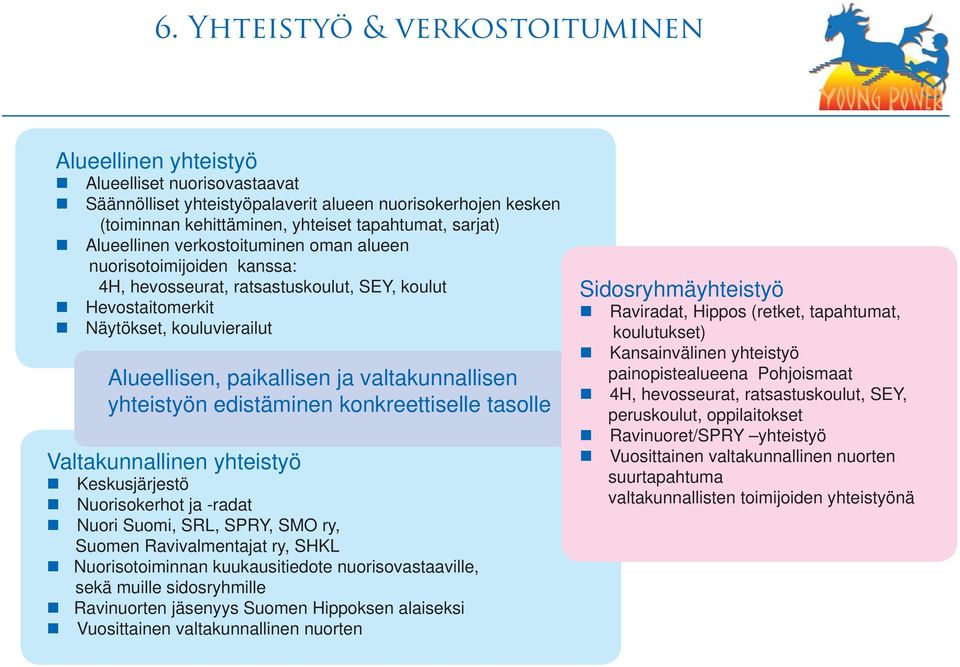 valtakunnallisen yhteistyön edistäminen konkreettiselle tasolle Valtakunnallinen yhteistyö Keskusjärjestö Nuorisokerhot ja -radat Nuori Suomi, SRL, SPRY, SMO ry, Suomen Ravivalmentajat ry, SHKL