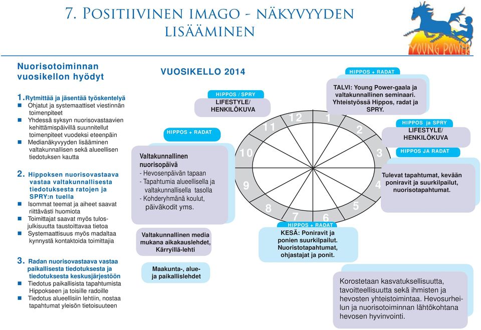 lisääminen valtakunnallisen sekä alueellisen tiedotuksen kautta 2.