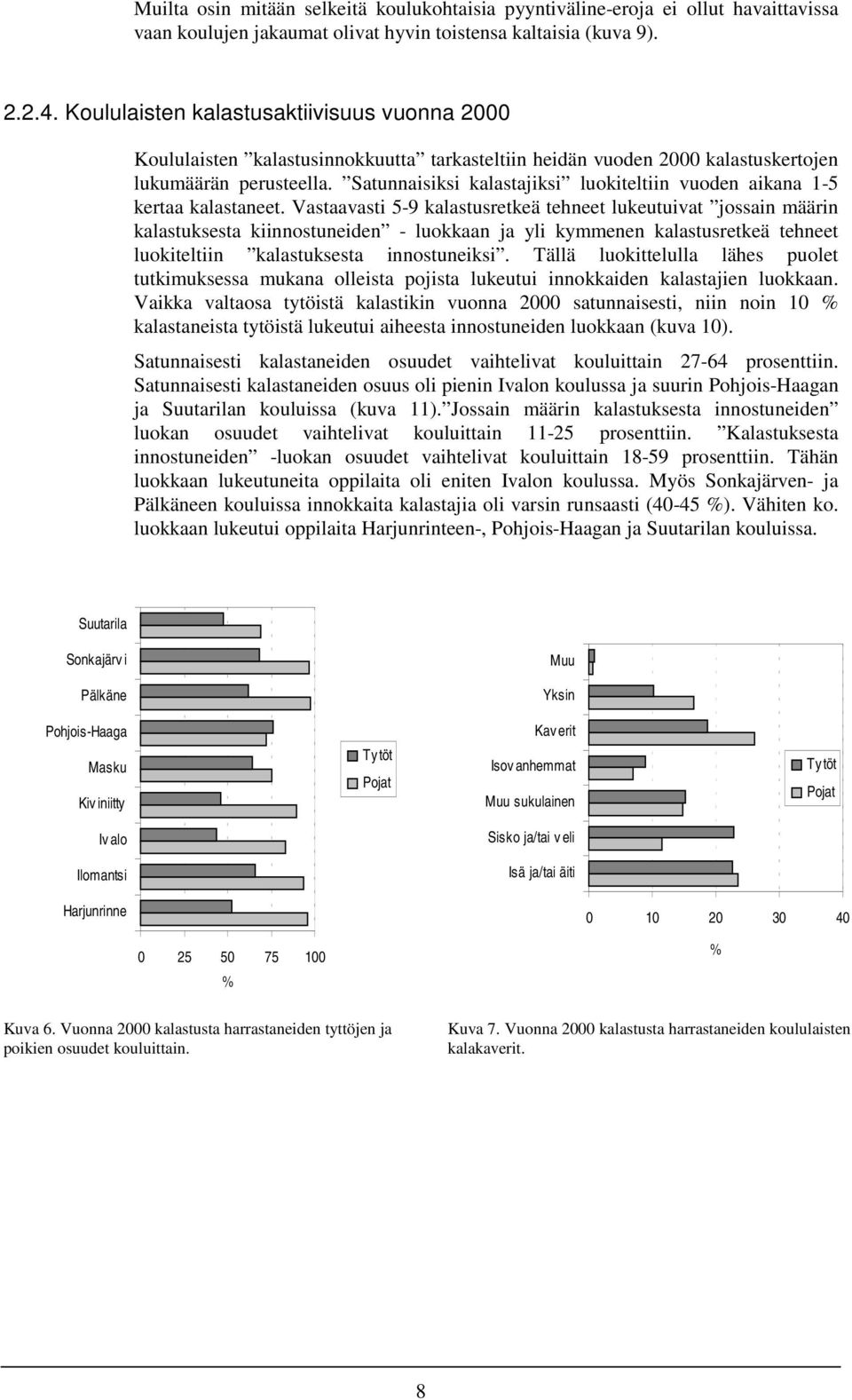 Satunnaisiksi kalastajiksi luokiteltiin vuoden aikana 1-5 kertaa kalastaneet.