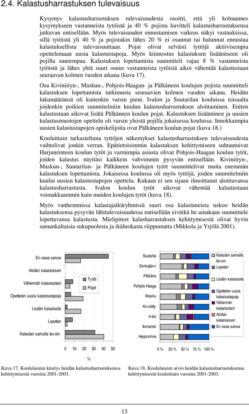 Pojat olivat selvästi tyttöjä aktiivisempia opettelemaan uusia kalastustapoja. Myös kiinnostus kalastuksen lisäämiseen oli pojilla suurempaa.