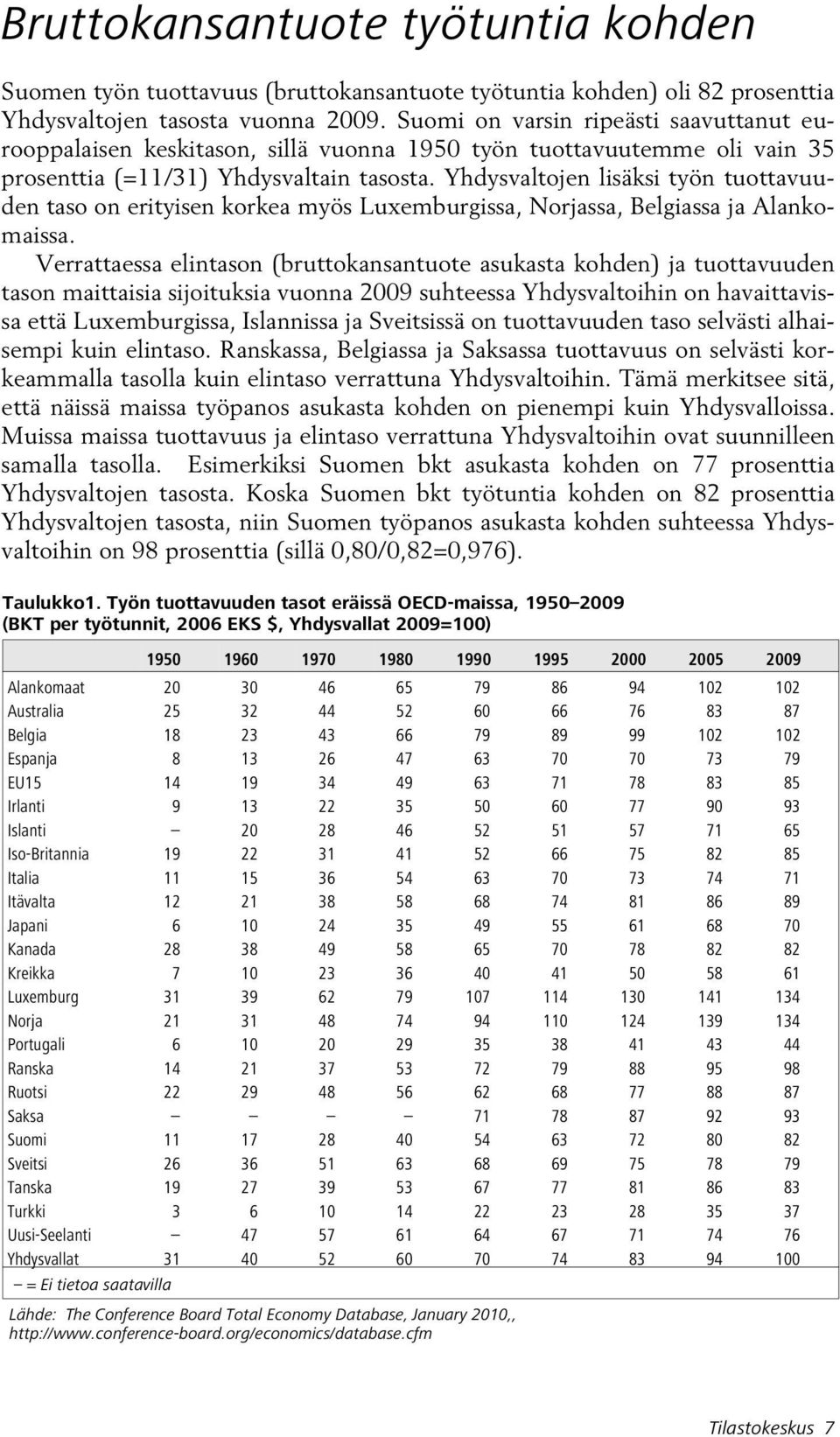 Yhdysvaltojen lisäksi työn tuottavuuden taso on erityisen korkea myös Luxemburgissa, Norjassa, Belgiassa ja Alankomaissa.