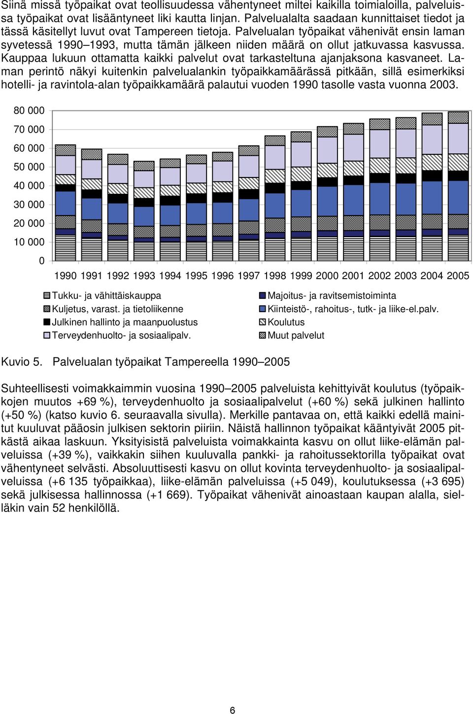 Palvelualan työpaikat vähenivät ensin laman syvetessä 1990 1993, mutta tämän jälkeen niiden määrä on ollut jatkuvassa kasvussa.