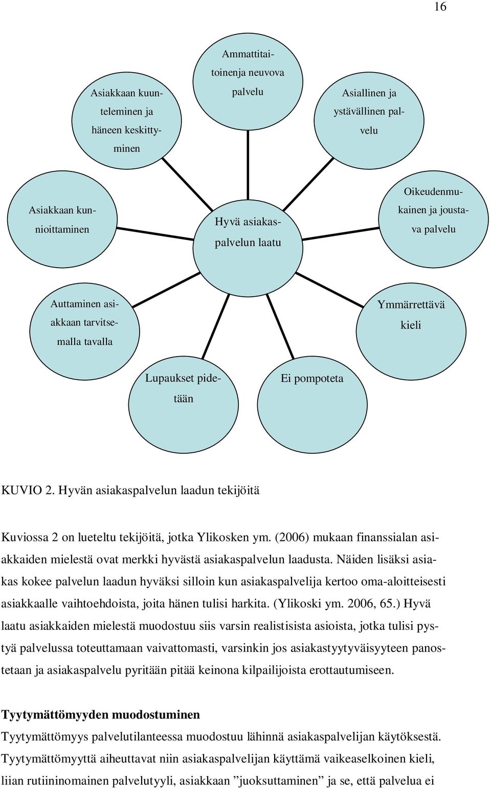 Hyvän asiakaspalvelun laadun tekijöitä Kuviossa 2 on lueteltu tekijöitä, jotka Ylikosken ym. (2006) mukaan finanssialan asiakkaiden mielestä ovat merkki hyvästä asiakaspalvelun laadusta.