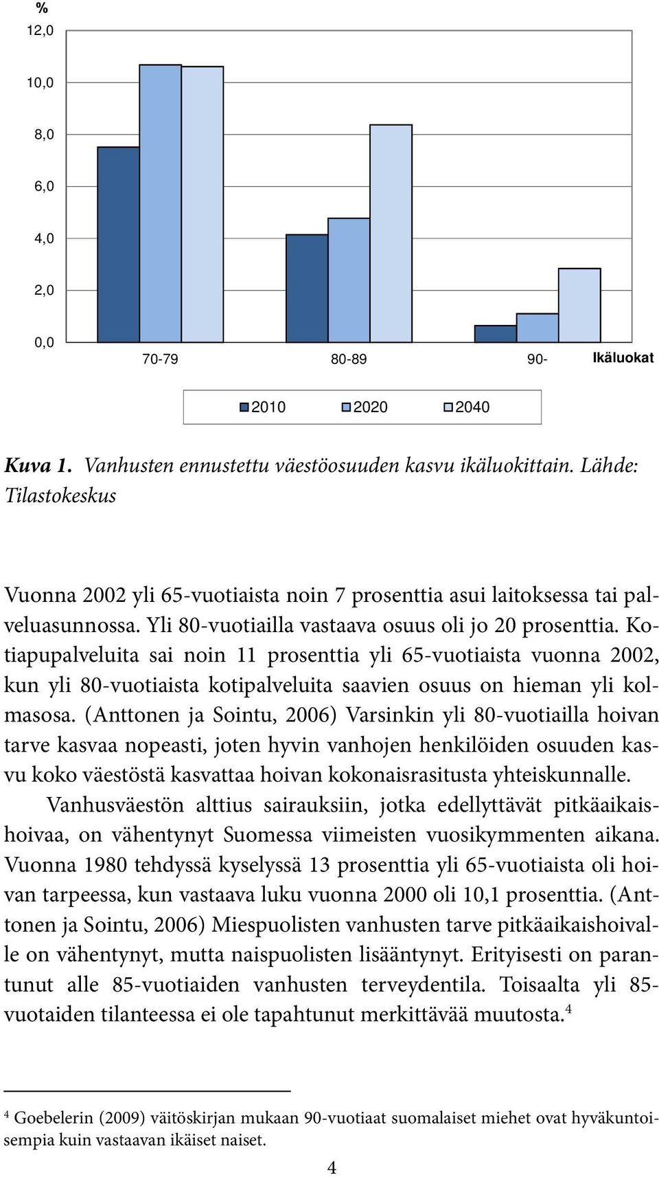 Kotiapupalveluita sai noin 11 prosenttia yli 65-vuotiaista vuonna 2002, kun yli 80-vuotiaista kotipalveluita saavien osuus on hieman yli kolmasosa.